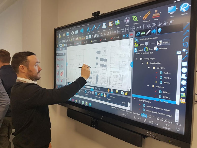 Touchscreens & Interactive Displays